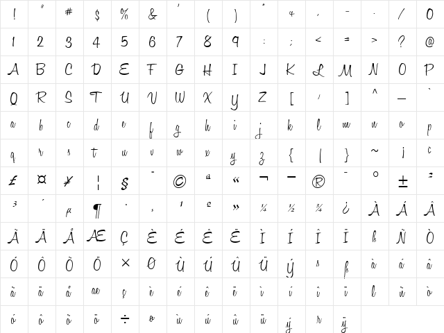 HoneyScript Light  glyph index