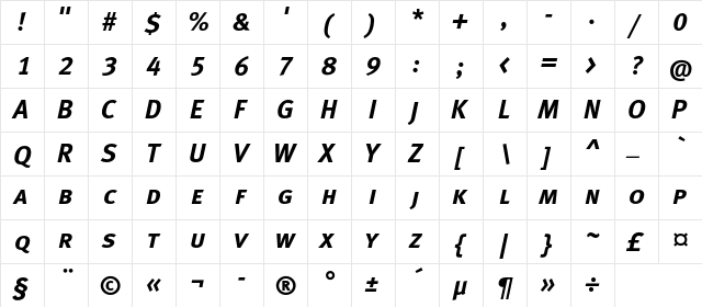 MetaBoldCapsLFC Italic  glyph index