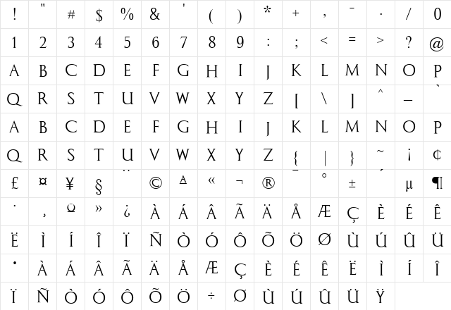 CiceroCaps Medium  glyph index
