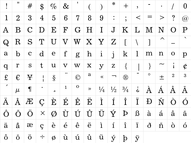 News 702 Regular  glyph index