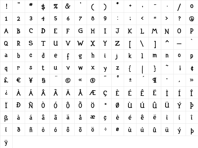 P22EscherHand Medium  glyph index