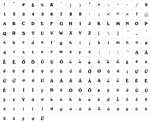 VI Huynh Anh Normal  glyph index