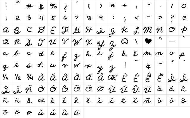 FG Siv Regular  glyph index
