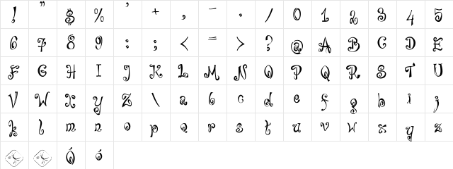 Bajareczka Regular  glyph index