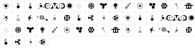 Cropbat 1  glyph index