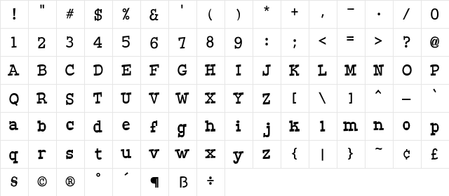 KuntryCombo 3-in-1  glyph index