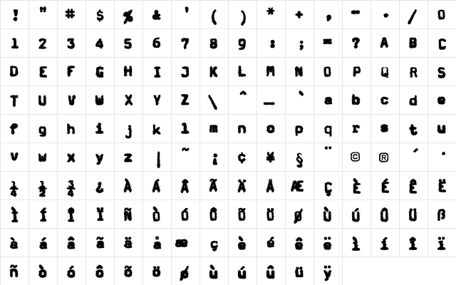 Magda Ultra  glyph index