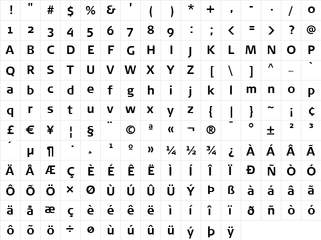 Signa Regular  glyph index