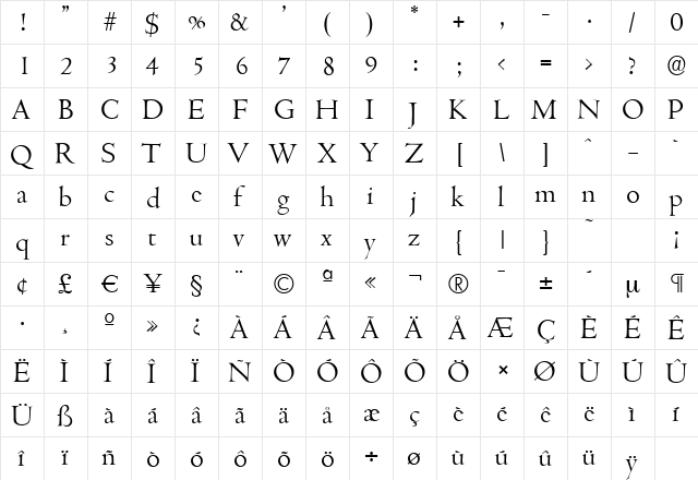 CambridgeSerial-Light Regular  glyph index