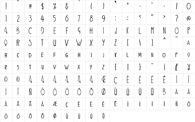 Aiden Regular  glyph index