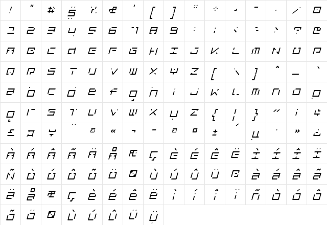 LuggageRoundBroken Italic  glyph index