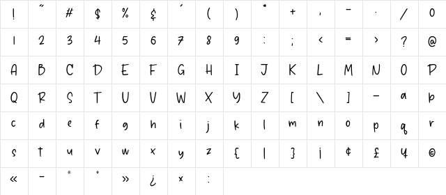 Candycane Regular  glyph index