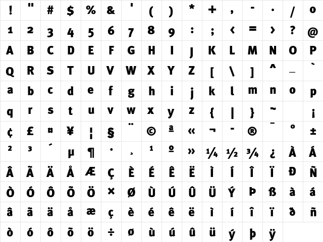 MetaPro-Black Regular  glyph index