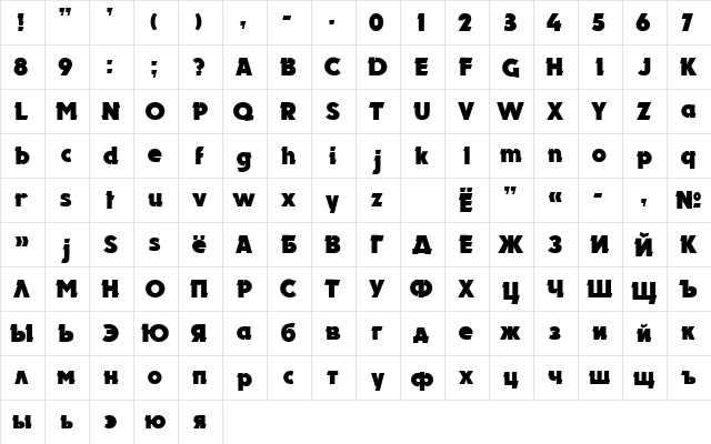 Electron Normal  glyph index
