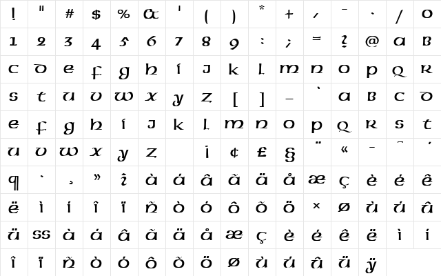 AmericanUncDRo1 Regular  glyph index