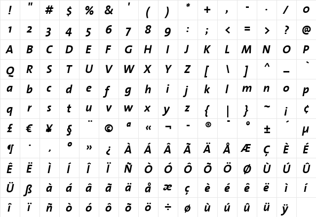 TheSans Bold Italic  glyph index