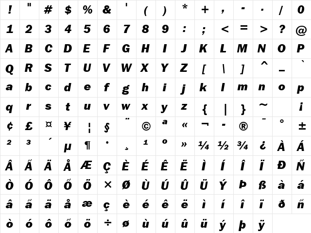 FrnkGothITC HvIt BT Heavy Italic  glyph index