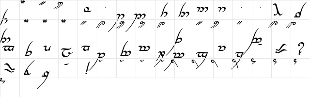 Tengwar Annatar Alt Bold Italic  glyph index