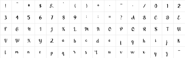 nalytha Regular  glyph index
