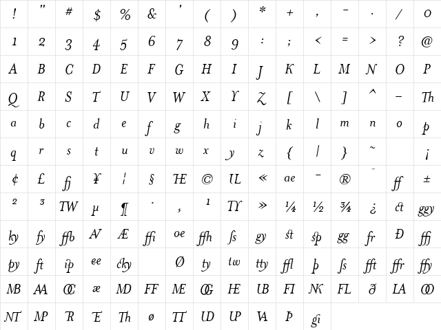 MrsEavesSmartLig RomanItalic  glyph index