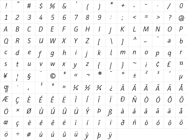 Facit Light Italic  glyph index