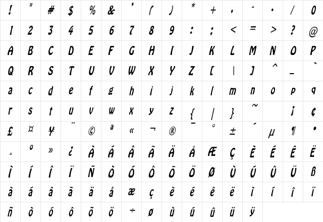 GuthrieCondensed Oblique  glyph index