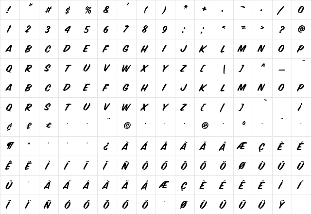 SignPainter HouseBrush Regular  glyph index
