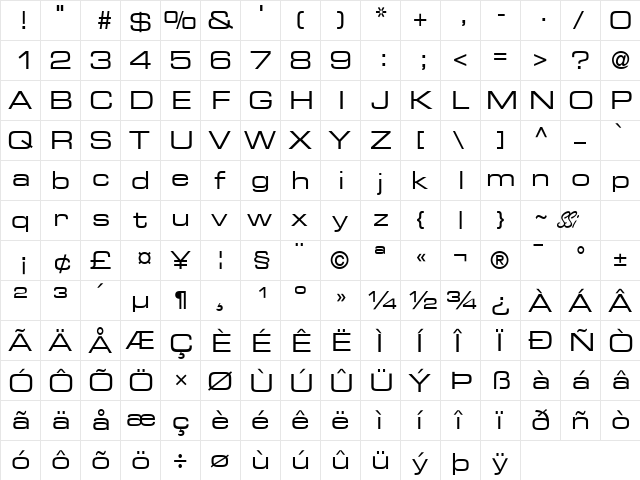 Palindrome Expanded SSi Expanded  glyph index