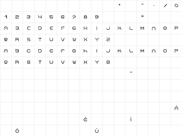 r ri Regula  glyph index