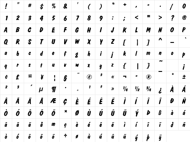 DomCasual Becker Bold Italic  glyph index