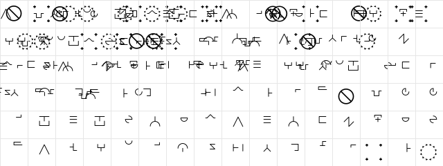 Agitprop Regular  glyph index