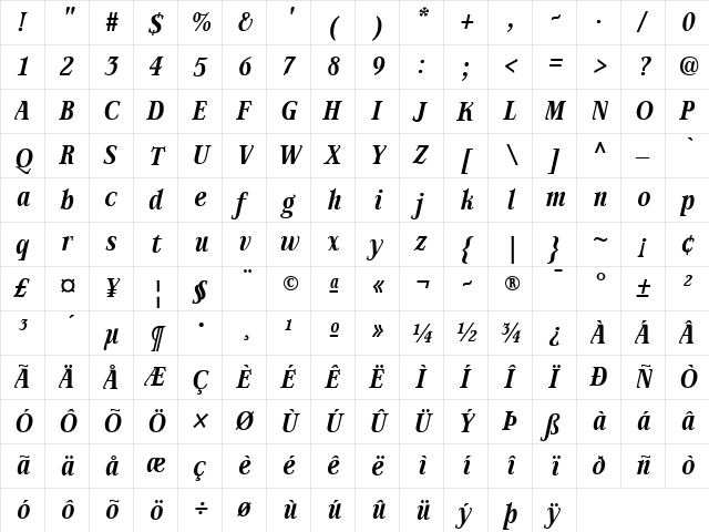 AIAlign Italic  glyph index