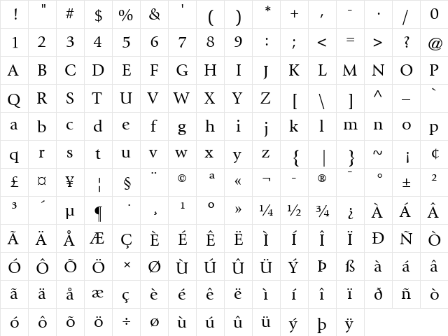 Giovanni LT Book Regular  glyph index