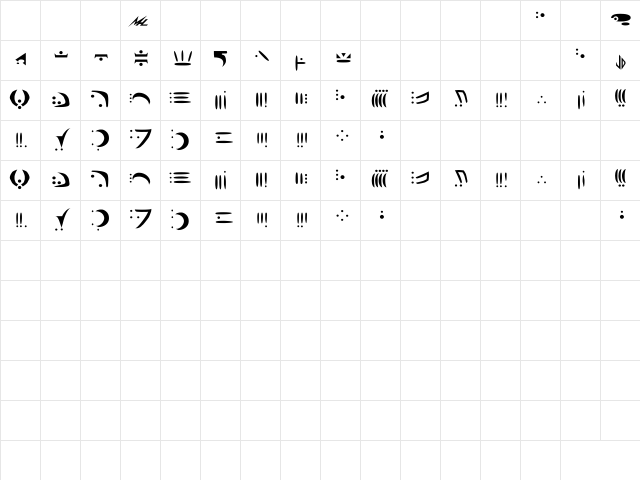Vorlon Bold  glyph index
