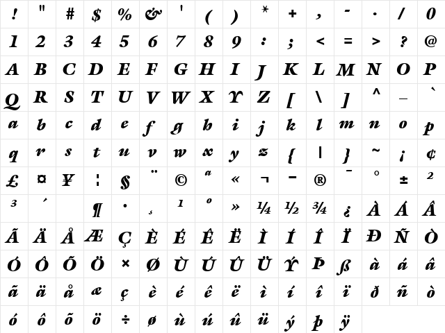 Galliard UltraItalic  glyph index