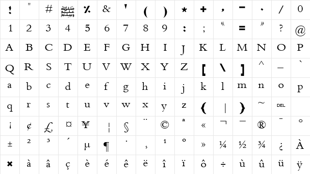 AdvertisingExtraBold Regular  glyph index
