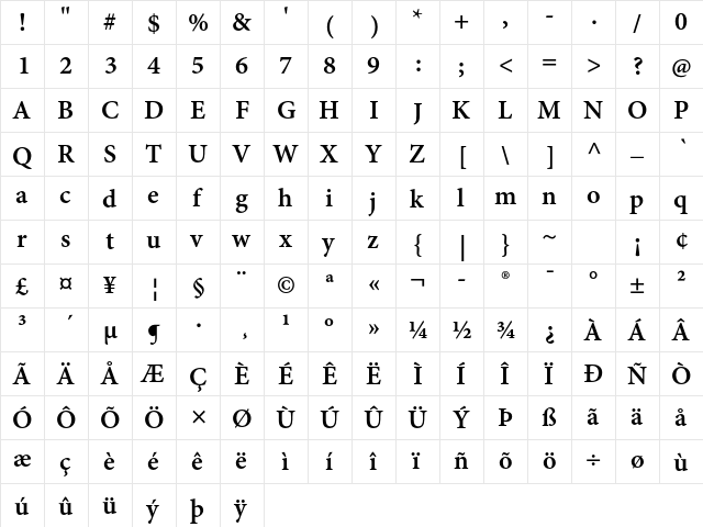 Minion Pro Semibold Caption  glyph index