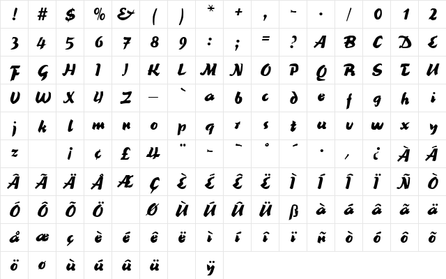 Reindeer SF Regular  glyph index