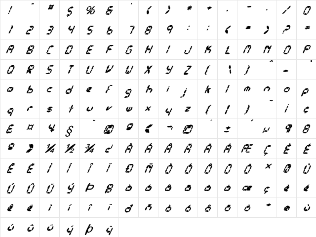 FZ DIGITAL 10 MANGLED ITALIC Normal  glyph index