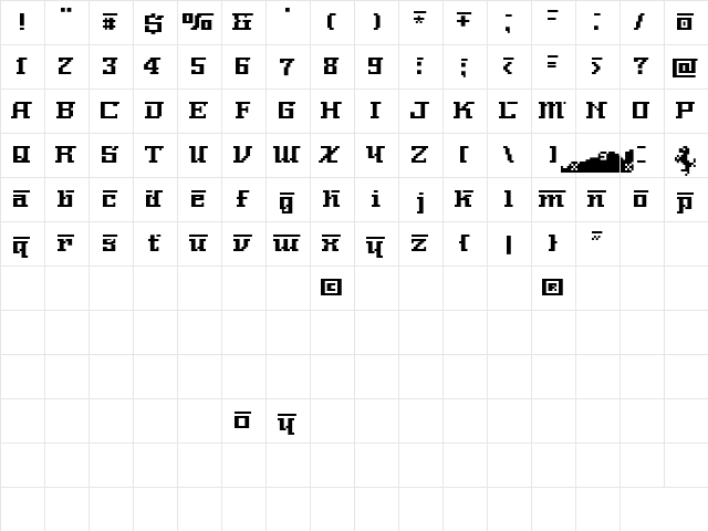 NerimaNumber Regular  glyph index