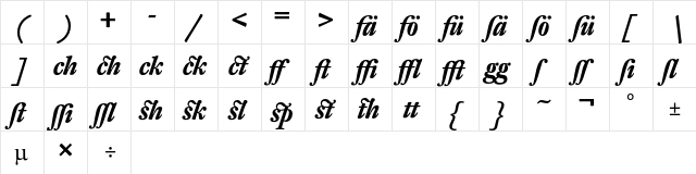 DTL Fleischmann T Bold Italic Alt  glyph index