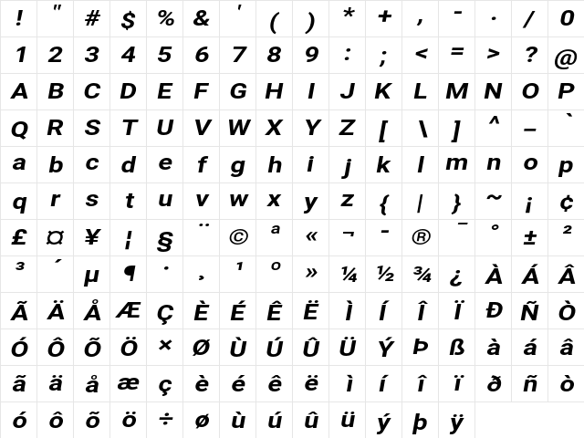 Asimov XWidIt  glyph index