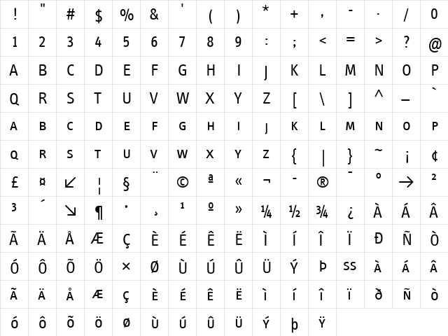 InfoText Normal  glyph index