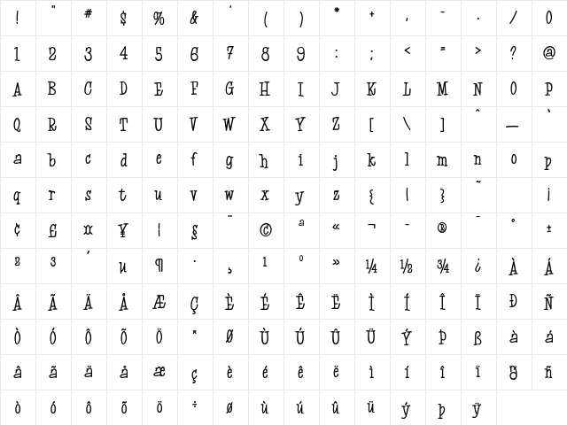 Blanchard Regular  glyph index