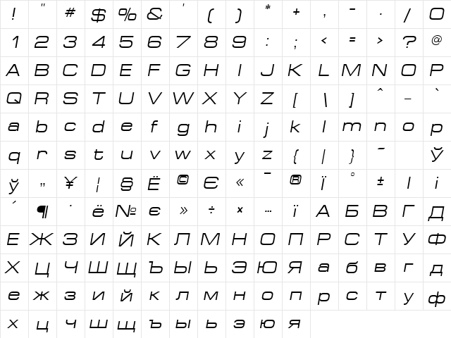 EuropeExt Italic  glyph index