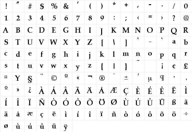 Marathon-Serial Bold  glyph index
