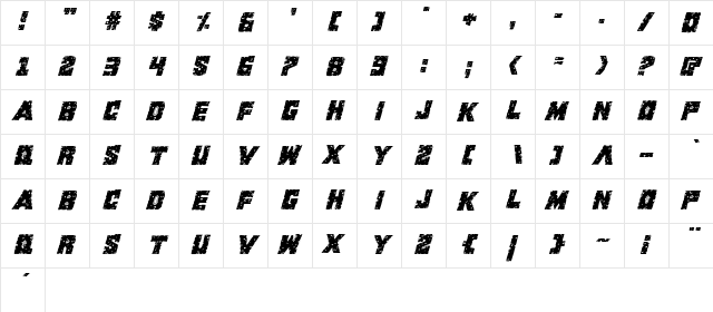 King Commando Riddled II Italic Italic  glyph index