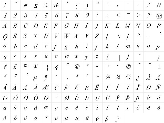 Bodoni Svntytwo ITC Std BookIt  glyph index
