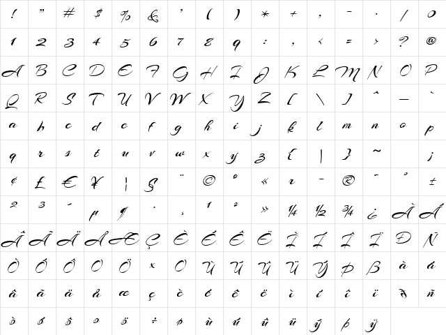 Arizonia ROB  glyph index