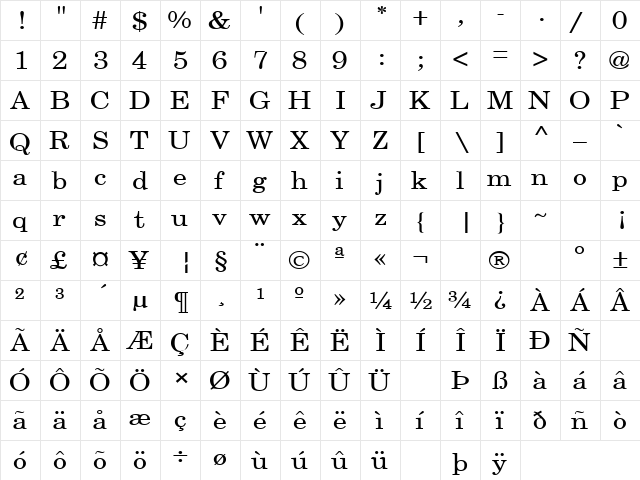 Floyd 11 Regular  glyph index